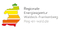 Regionale Energieagentur Waldeck-Frankenberg e.V.-Logo